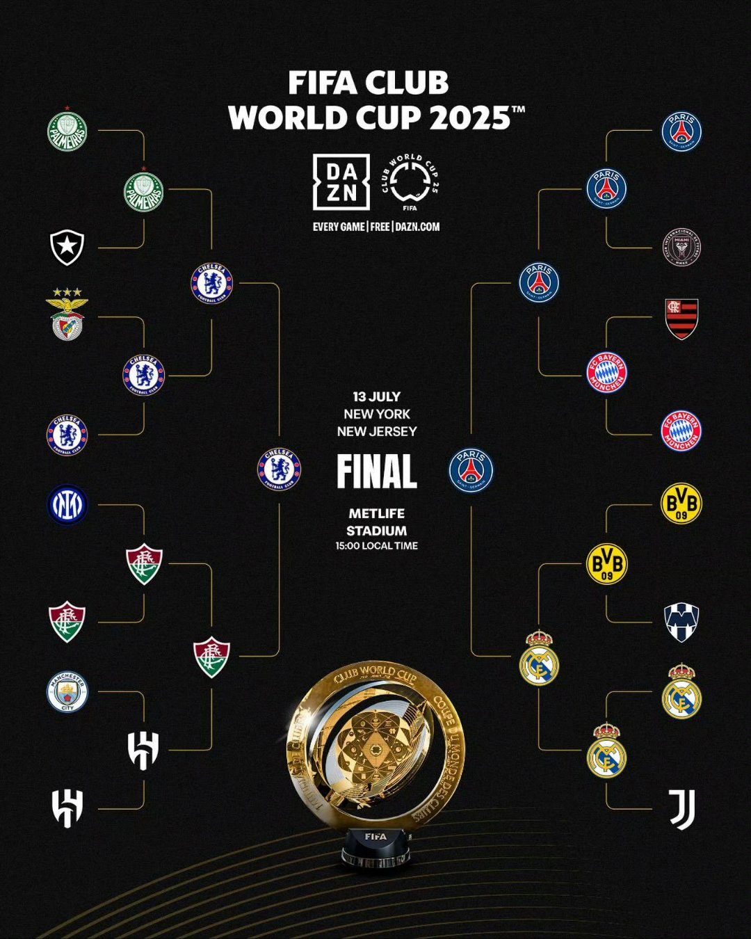 关于埃尔切队主帅解说阵容调整原因,赞赏球员拼搏精神的信息 关于埃尔切队主帅解说阵容调整原因,赞赏球员拼搏精神的信息