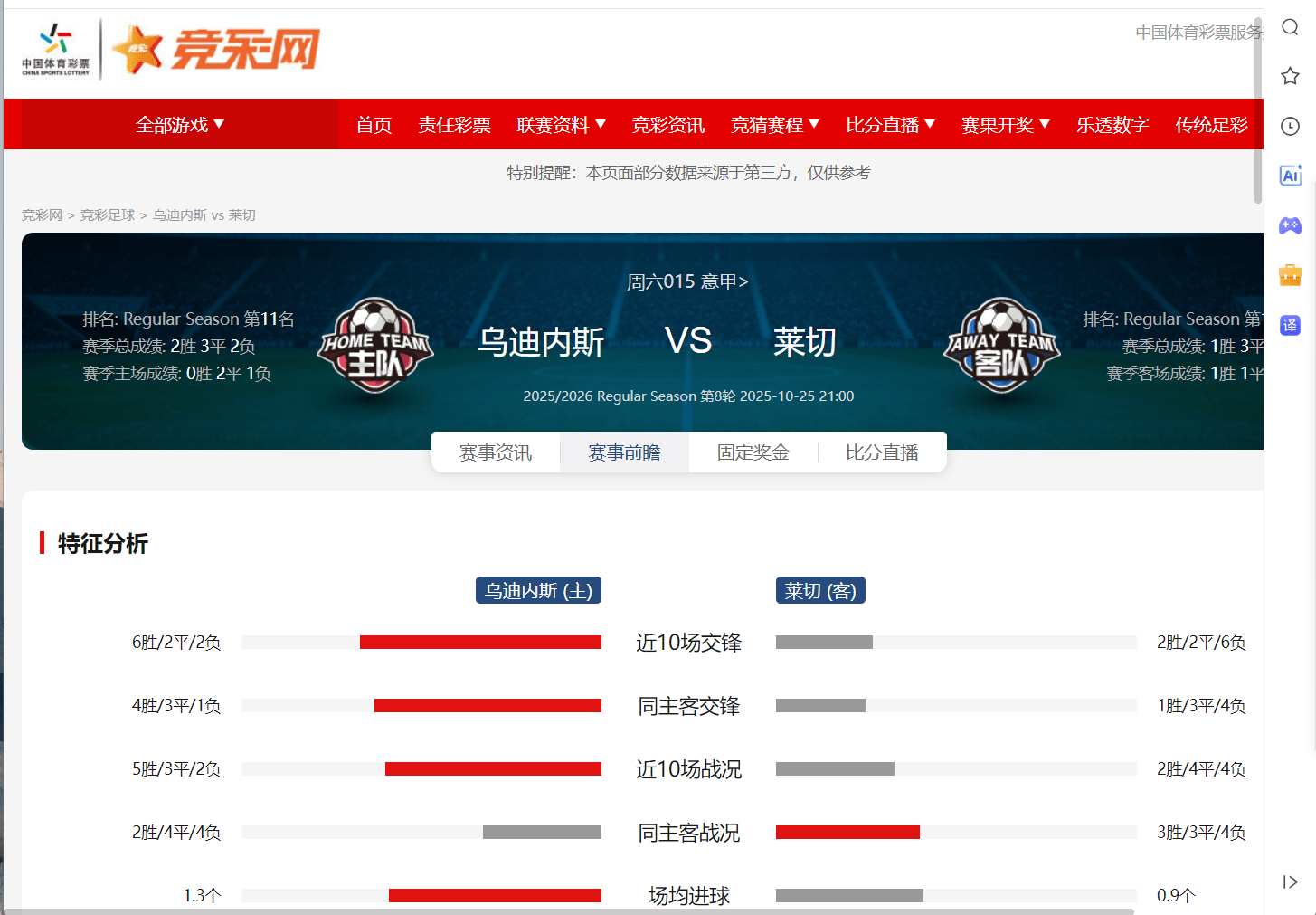 包含乌迪内斯主场迎战莱切取得胜利的词条