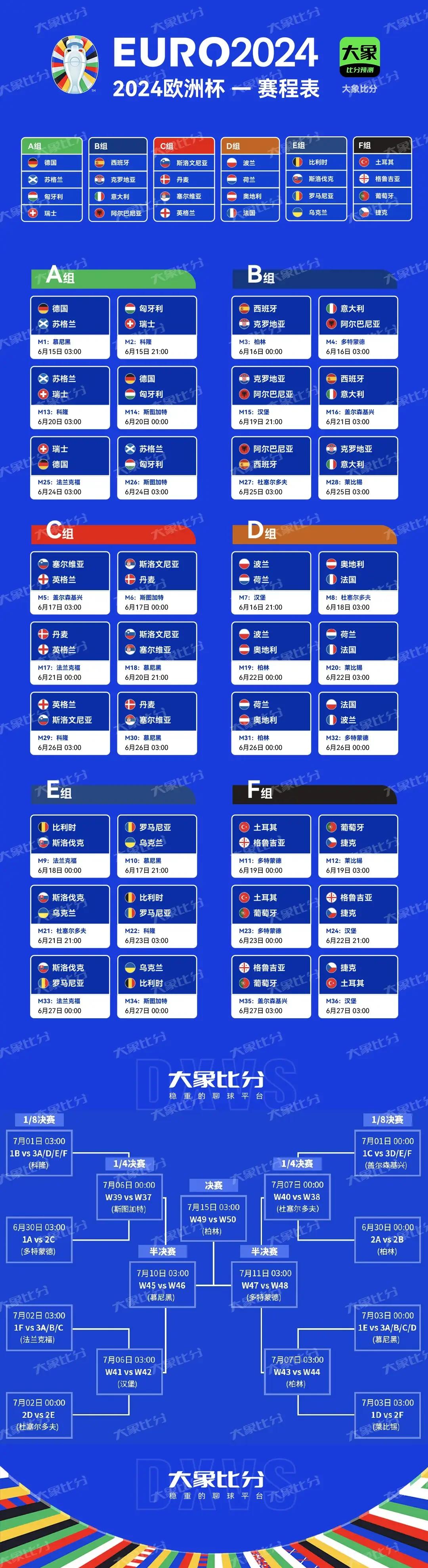 欧洲队伍角逐胜负，决战欧洲杯资格的简单介绍