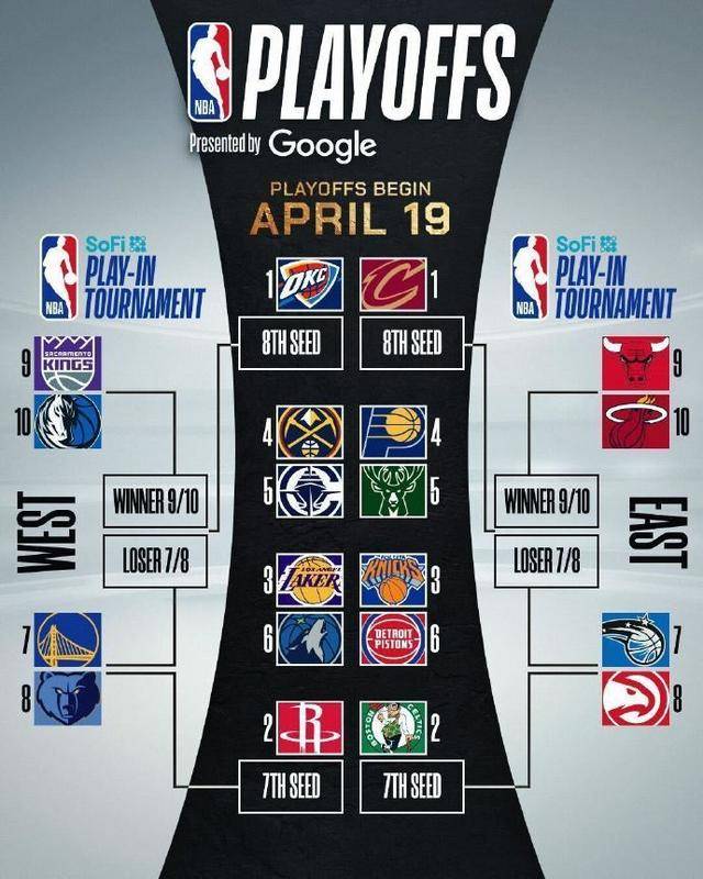 全球篮球联赛的赛程引人注目 全球篮球联赛的赛程引人注目