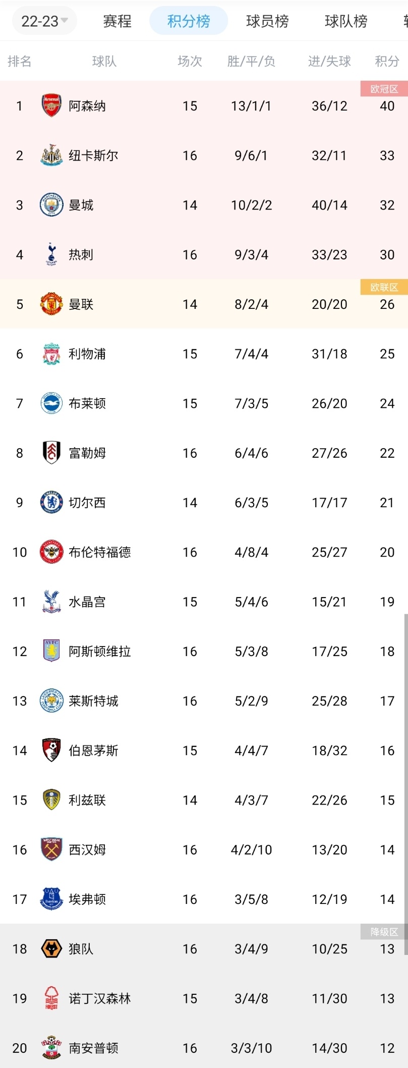 开云体育在线-陕西男篮客场险胜，积分榜再度攀升领跑全队的简单介绍